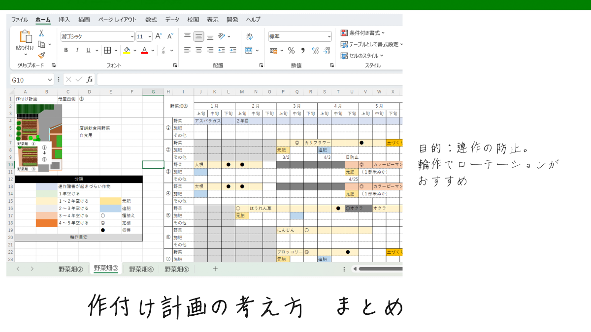 作付け計画エクセル