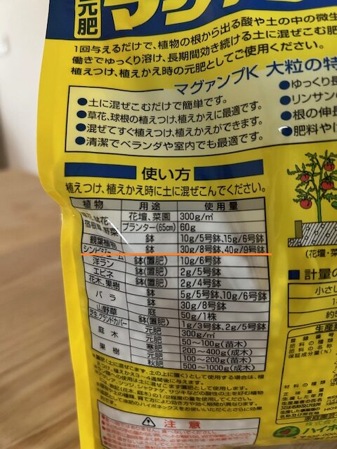 マグァンプK裏面 観葉植物の使用量