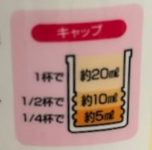 リキダスのキャップの目安
