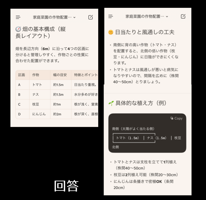 copilot回答 栽培計画