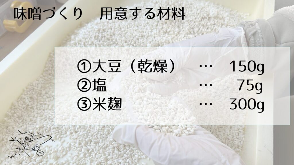味噌づくりの材料